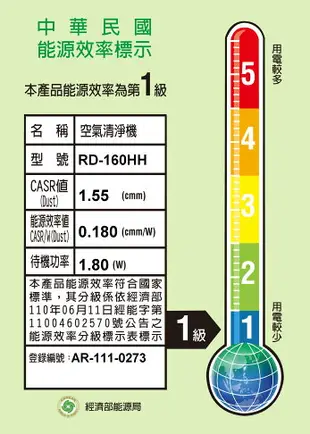 【折300】✨HITACHI/日立✨ 10L 除濕清淨型除濕機(天空藍) RD-200HH1 ★附發票可申請貨物稅