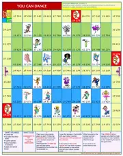 Board Game Increasing & Decreasing 5 Digit Number by 2, 5, 10