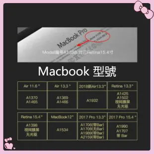 ✥【芝麻街】Mac保護殼 Apple Macbook Air Retina Pro 11 12 13