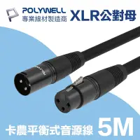 在飛比找Yahoo奇摩購物中心優惠-POLYWELL XLR Cannon平衡式音源線 公對母 