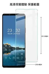 在飛比找Yahoo!奇摩拍賣優惠-手機保護貼 螢幕保護貼 Imak SONY Xperia 1