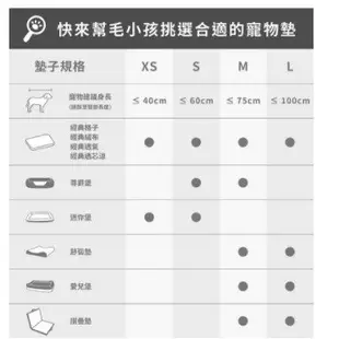 LIFEAPP 寵物緩壓睡墊-尊爵堡(S/M)宇宙藍/隕石灰/迷霧灰(防潑水)