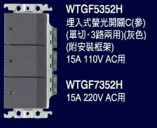 【Panasonic 國際牌】國際牌GLATIMA開關插座 3開 WTGF5352H 含鋁合金蓋板(黑色，古銅，銀色) 110V用