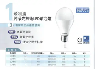 飛利浦迷你U型14W螺旋燈管~3U 14W電子式省電燈泡 3U14w省電燈管 飛利浦LED12w球泡飛利浦8.5w球泡