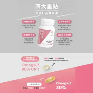 即期品【藥師健生活】DHA70高純度魚油 1盒(90粒/盒 Omega-3 85% 膠囊 蔡藥師 solutex)