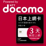 【CITIMOBI】DOCOMO日本上網卡 - 3天吃到飽(不降速)