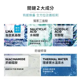 【理膚寶水】雙星組★極效三重酸煥膚精華30ml 獨家全方位超值組B(煥膚去粉刺/痘疤)