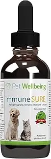 Dog Immune Support Booster - Immune SURE for Dogs by Pet Wellbeing - Natural Immune Booster for Dogs - 2oz(59ml)