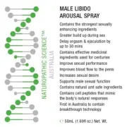 No1 Ebay Women Men Arousal Sex Spray Vag Dryness Fast Working Natural Safe Use