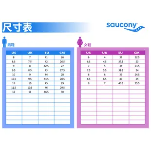 Saucony 慢跑鞋 Guide 16 白 岩石灰 粉紅 綠 路跑 女鞋 索康尼 【ACS】 S1081085