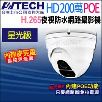 在飛比找PChome24h購物優惠-【帝網】AVTECH DGM2203SV 二百萬 星光級 紅