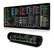 Excel Cheat Sheet Desk Mat, XL Mouse Pad with Shortcuts, 31.5x11.8 or 35.4x15.7, Desk Protector, Non-Slip, Waterproof, Office Work Gaming, Productivity Gift f