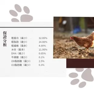 歐奇斯 ORGANIX 95%有機飼料 無榖幼貓/懷孕母貓 3磅 / 6磅 貓飼料