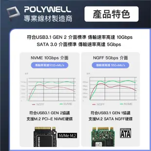POLYWELL 寶利威爾 高速硬碟 行動硬碟 固態硬碟 外接盒 外接式硬碟 適 NVMe NGFF M.2 SSD