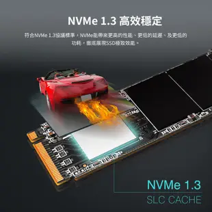 SP 廣穎 A60 SSD NVMe M.2 Gen3x4 PCIe128GB/256GB/512GB/1T 固態硬碟