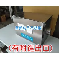 在飛比找蝦皮購物優惠-免運 全新 活性碳除味箱 小型 兩道過濾 油煙過濾 餐飲油煙