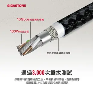 【Gigastone】PD/QC三孔 100W GaN氮化鎵 快充組 PD-100 (快充頭+TypeC toC快充線)