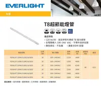 在飛比找Yahoo!奇摩拍賣優惠-好時光～25入 億光 LED T8 4尺 20W 2尺 10