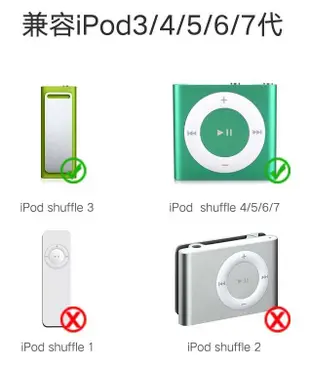 *蝶飛* 連接線 電源線 傳輸線 充電線 USB同步 適用 iPod shuffle 3代4代5代6代7代 A1373