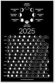2025 Moon Phase Calendar (SHIPS FLAT) - Hangable Silver Lunar Wall Poster - Great as a Unique Gift, Moon Tracking, Wall Décor & Art, Astrology Decorations - A Celestial Calendar by Thankful Greetings