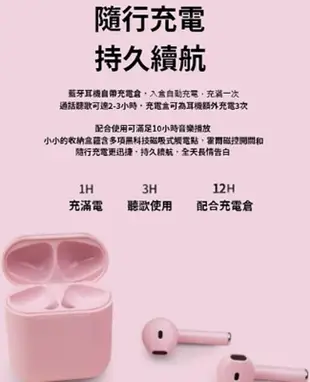 【微笑生活】馬卡龍無線藍牙耳機 inPods i12 附自動充電盒 蘋果安卓系統都可用 (4.1折)