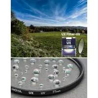 在飛比找樂天市場購物網優惠-【EC數位】HOYA UX Filter- UV 鏡片 58