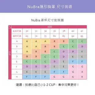 【NuBra 絕世好波】隱形胸罩 美國F-Lite紫+洗潔液組