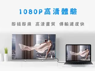 HDMI線 1080p 高清1080p HDMI線材 1.5m長 (3.3折)
