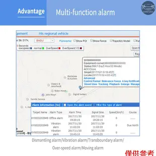 迷你 OBD II 汽車 GPS 追蹤器即時卡車追蹤設備 GSM GPRS 汽車追蹤定位器迷你設備