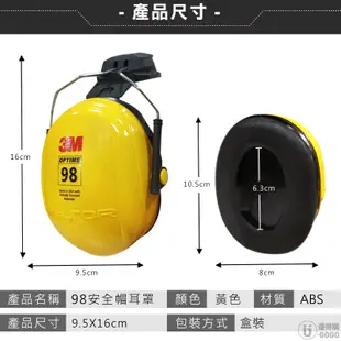 【3M】H9P3E 安全帽專用隔音耳罩 夾帽式耳罩 隔音耳罩 安全帽 工作帽 工程帽