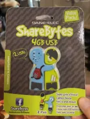 New 4GB USB ShareBytes Flash Drives -Elec 2-pack