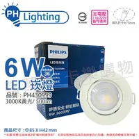 在飛比找樂天市場購物網優惠-PHILIPS飛利浦 LED 崁燈 RS100B G2 CO