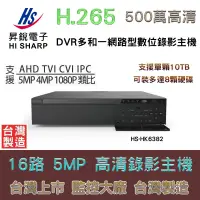 在飛比找蝦皮購物優惠-昇銳 HI SHARP HS-HK6382 16CH H.2