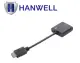 HANWELL HV101A HDMI 轉 VGA 訊號轉換器