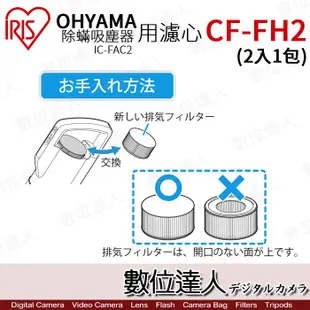 CF-FH2 排氣濾網．IRIS OHYAMA IC-FAC2 除塵蟎吸塵器 專用 / 2入裝 耗材 數位達人