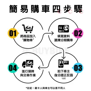 光陽 Dollar 大樂 150 碟煞 HA30BA 七期 全新 送神盾險 購車禮【Buybike購機車】