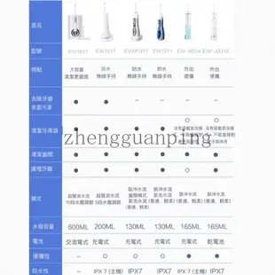 國際牌松下Panasonic噴射水流攜帶型沖牙機EW-DJ40原廠公司貨全機身可水洗EW-1511沖牙器 洗牙器 洗牙機