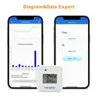 Inkbird Outdoor Indoor Bluetooth Thermometer Fridge Wireless Temp IBS-TH2 Record