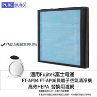 在飛比找momo購物網優惠-【PUREBURG】適用Fujitek富士電通 FT-AP0