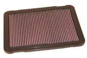 K&N Replacement Air Filter for Toyota Landcruiser & Lexus 470 1998-2013