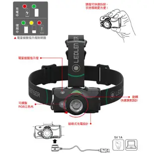 【德國 LED LENSER】3色送袋》MH8 RGB三色調焦充電型LED頭燈(600流明/IP54)二種電池