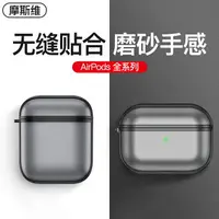 在飛比找樂天市場購物網優惠-摩斯維 適用airpods3保護套airpodspro蘋果藍