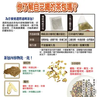 【蔘大王】金銀花鎮守茶(6gX10包/組) 防禦維持/防疫茶/草本茶包/強身補氣/增強防護《HB11》