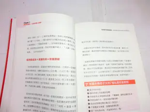 我把套牢股變搖錢樹 台股老農夫與你分享巴菲特買股法 有需要的朋友歡迎下標！