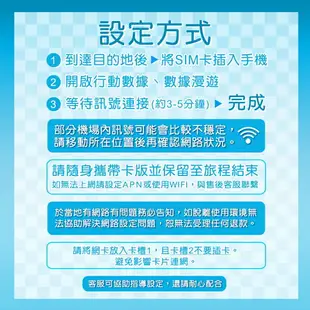 【限時優惠全面8折起】日本網卡 5~90天 天數任選 總流量10GB 日本電信訊號網路卡 日本SIM卡 純上網