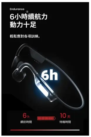 【全新上市】SHOKZ OPENMOVE S661【贈擦拭布】骨傳導藍牙運動耳機 骨傳導 藍芽耳機 (8.2折)