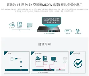 TP-LINK SafeStream Gigabit 多WAN VPN路由器 TL-R605 ER605