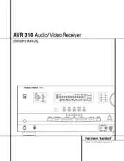 Harman Kardon AVR-310 AV Receiver Owners Manual