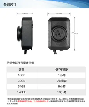 1080P 鈕扣造型USB直接供電微型針孔攝影機(內含128G卡) (6.9折)
