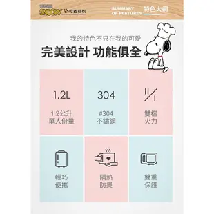 【免運x送5%蝦幣】SNOOPY 史努比 S19雙層防燙快煮鍋 1.2L 美食鍋 電煮鍋 魔力家M19 料理鍋 電火鍋